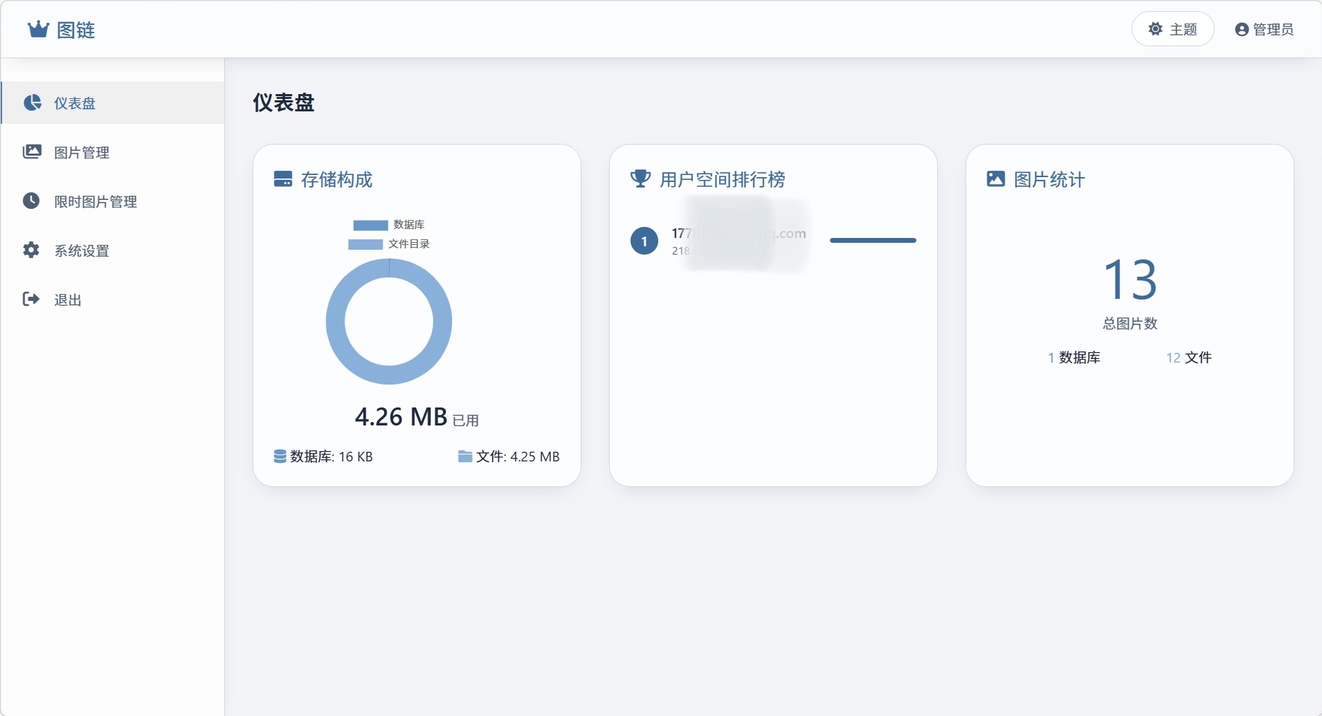 帖子图片